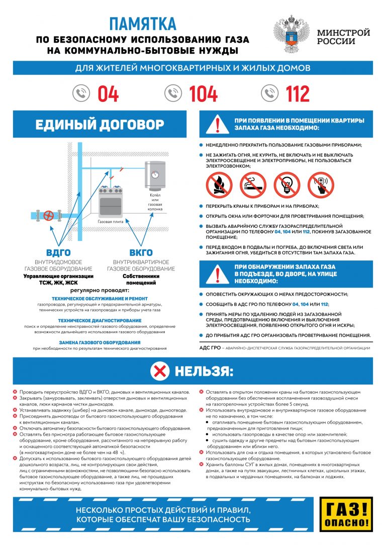 Дилеры не подписавшие соглашение о соблюдении правил 1с итс